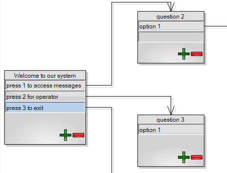 dialogue editor created with mindfusion diagram control for .NET