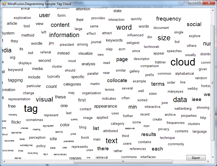 tag cloud generated using MindFusion diagram control