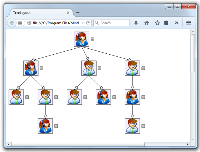 The tree layout is used to arrange the newly created boxes dynamically.