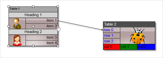 JavaScript Table Nodes: Resize