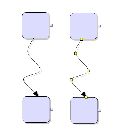 WinForms Diagram Control: Spline Links