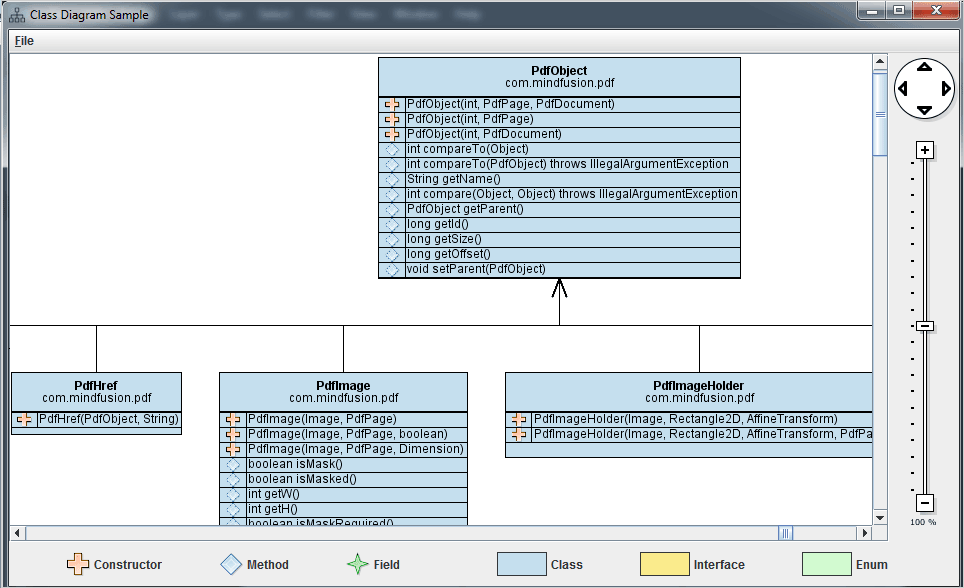 Class Diagram Application in Java