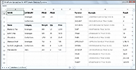 MindFusion Tabellenkalkulation für WPF: Datenbankfunktionen