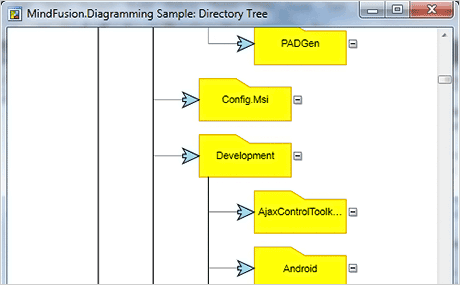 Wpf Diagram Control: Directory Tree