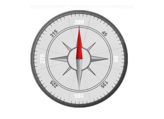 JavaScript Gauge Control: Compass