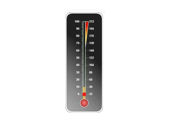 JavaScript Gauge Library: Thermometer