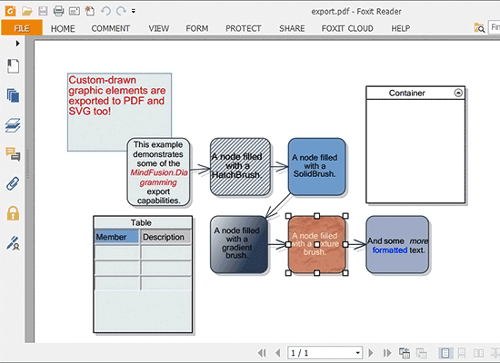 WinForms Diagram Control: PDF Export