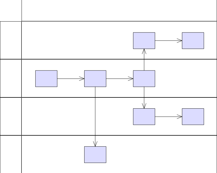 The MindFusion Forums - Swim Lane Shape Placement