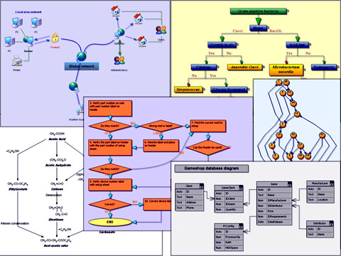 JavaScript Diagram