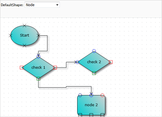 ASP.NET Diagram: Node Anchor Points