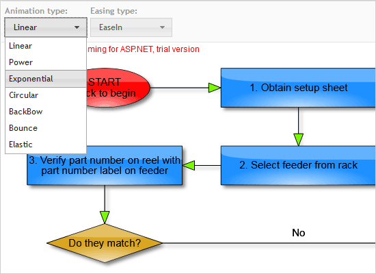 ASP.NET Diagram Control: Animation