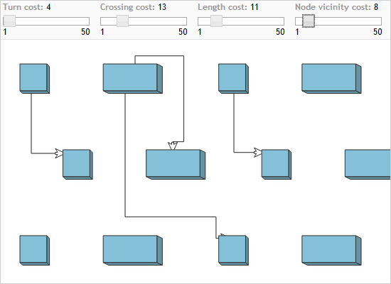 Link Routing Options in the ASP.NET Diagram Control