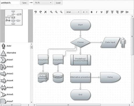 Diagramming for WebForms Control: Flowcharter
