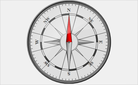 WinForms Chart Control: Compass Gauge