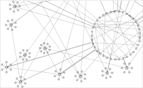 Graph Layout | Diagram Layout Algorithms