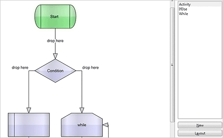 Wpf Diagram Control: Workflow Designer