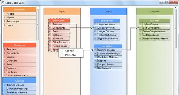 Logic Model Software Demo