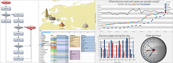 MindFusion Pack for WinForms, 2021.R2