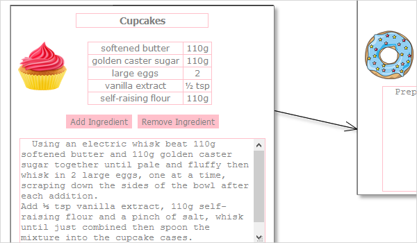 Control Nodes in JS Diagram