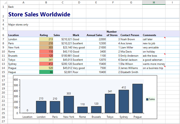 Pack for WPF, 2020.R1