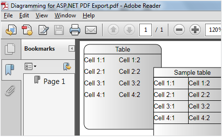 ASP.NET AJAX Flowchart Control: PDF Export