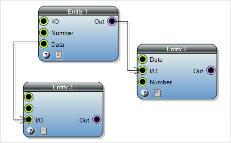 JavaScript Controls: Interaction