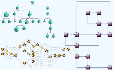 JavaScript Controls: Interaction