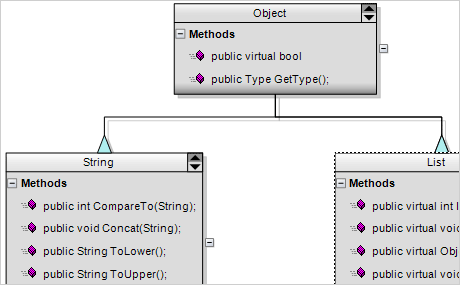 ASP.NET Diagram Control: Table Nodes