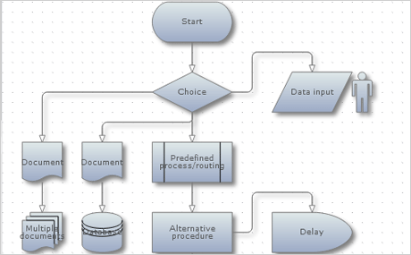 ASP.NET Flowchart Control