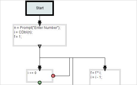 Java Diagram Library