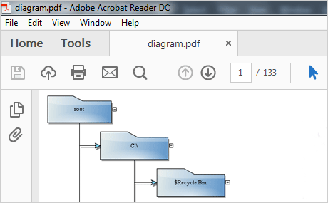 Exporting a Java Diagram to PDF