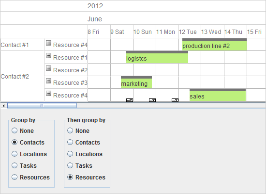 Multiple Grouping in a Java Swing Calendar