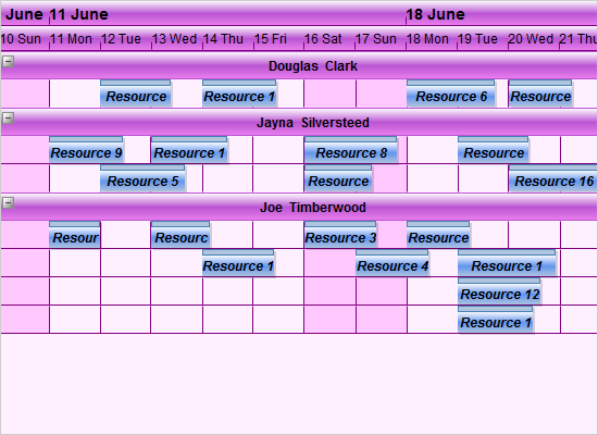 Java Swing Calendar: Resource View