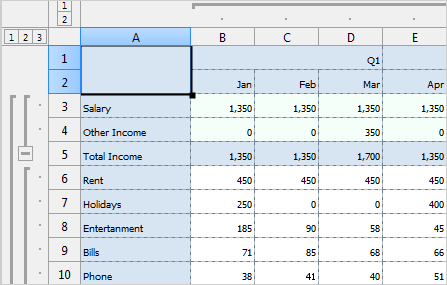 Java Data Table: Grouping and Outlining