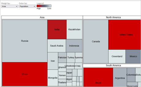 Diagramming for JavaScript: TreeMap Layout