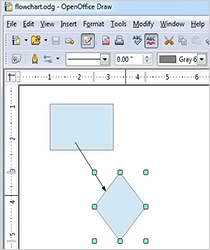 WinForms Diagram Component: Export to OpenOffice Draw