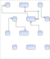 WinForms Diagram Library: Link Routing