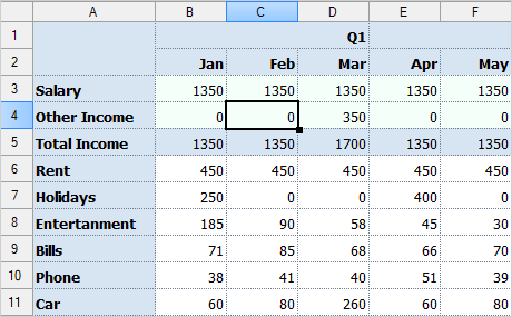 WinForms Spreadsheet Control: Grouping and Outlining