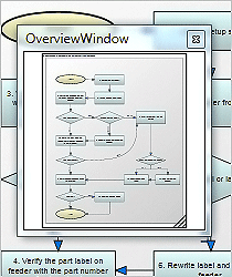 WPF Diagram Component: Overview Control