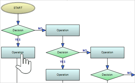 Xamarin Flowchart Control