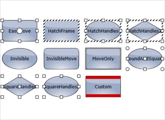 ASP.NET MVC Diagram: Various Node Adjustment Handles