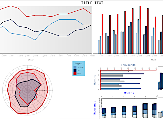 A Dashboard in Blazor .NET