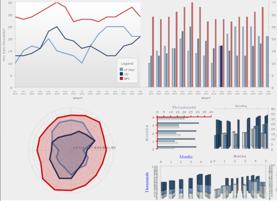 A Dashboard in Java Swing