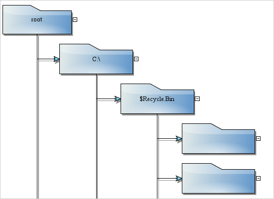 Diagramming for Java: Directory Tree