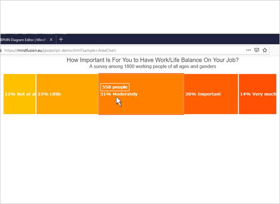 Interactive Stacked Bar Chart