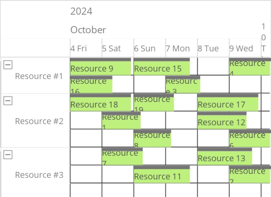 The resource view in the .NET MAUI Scheduler