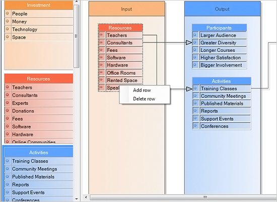 WinForms Diagram Control: Logic Model Demo