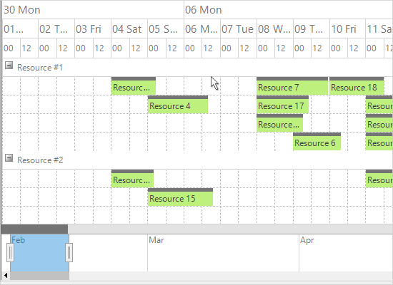 Resource Timeline in MindFusion WinForms Scheduler