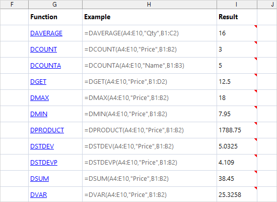 Database Functions in WinForms Spreadsheet