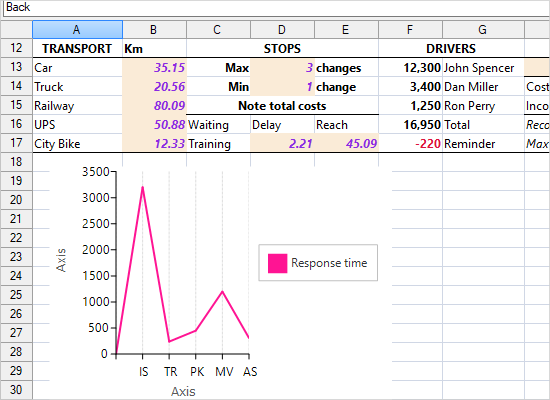 A set of Ready Workbooks made with the Spreadsheet Control